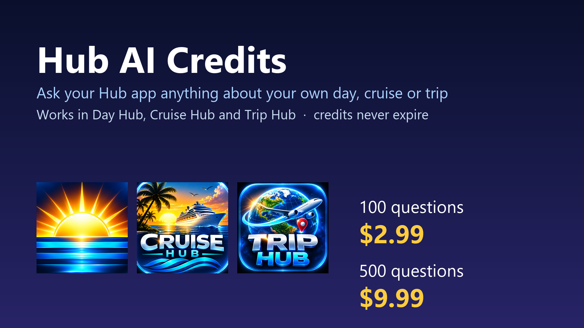 Hub AI Credits - 500 questions