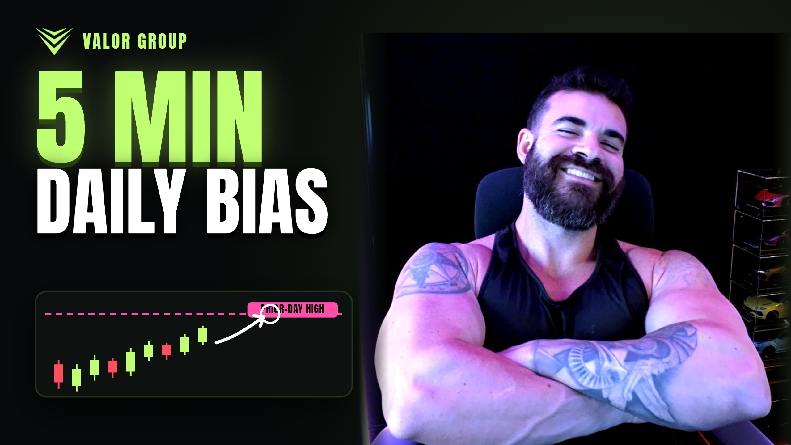 Free Daily Bias Playbook
