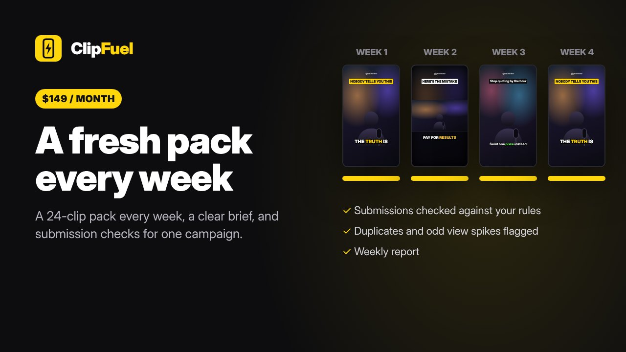 Campaign Fuel: 24 fresh clips every week for your campaign