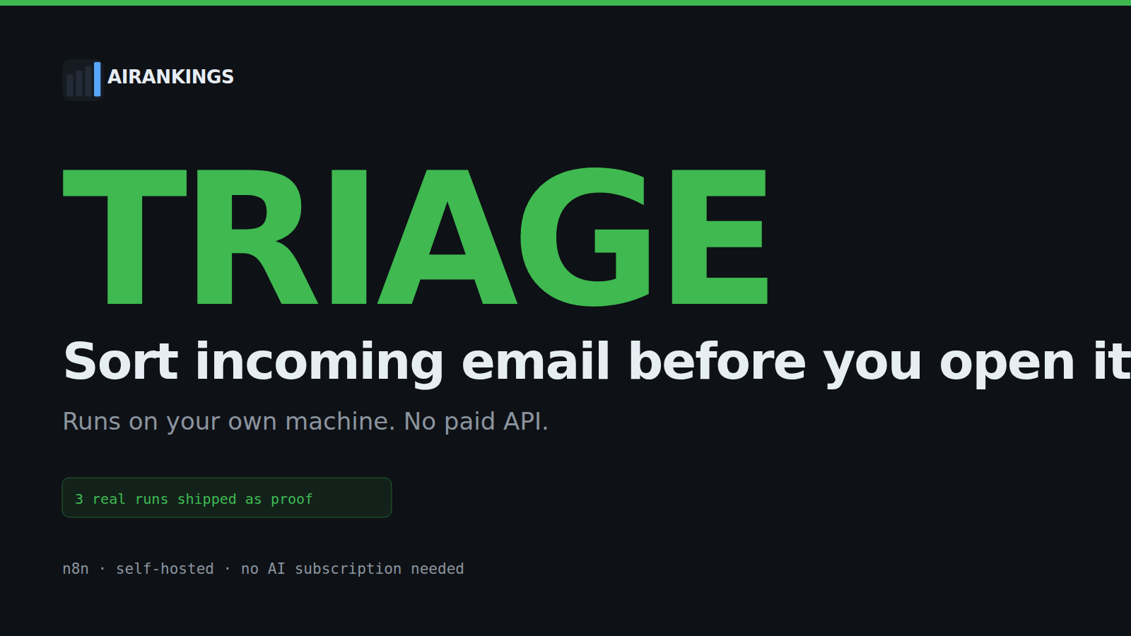 AI Email Triage, an n8n template
