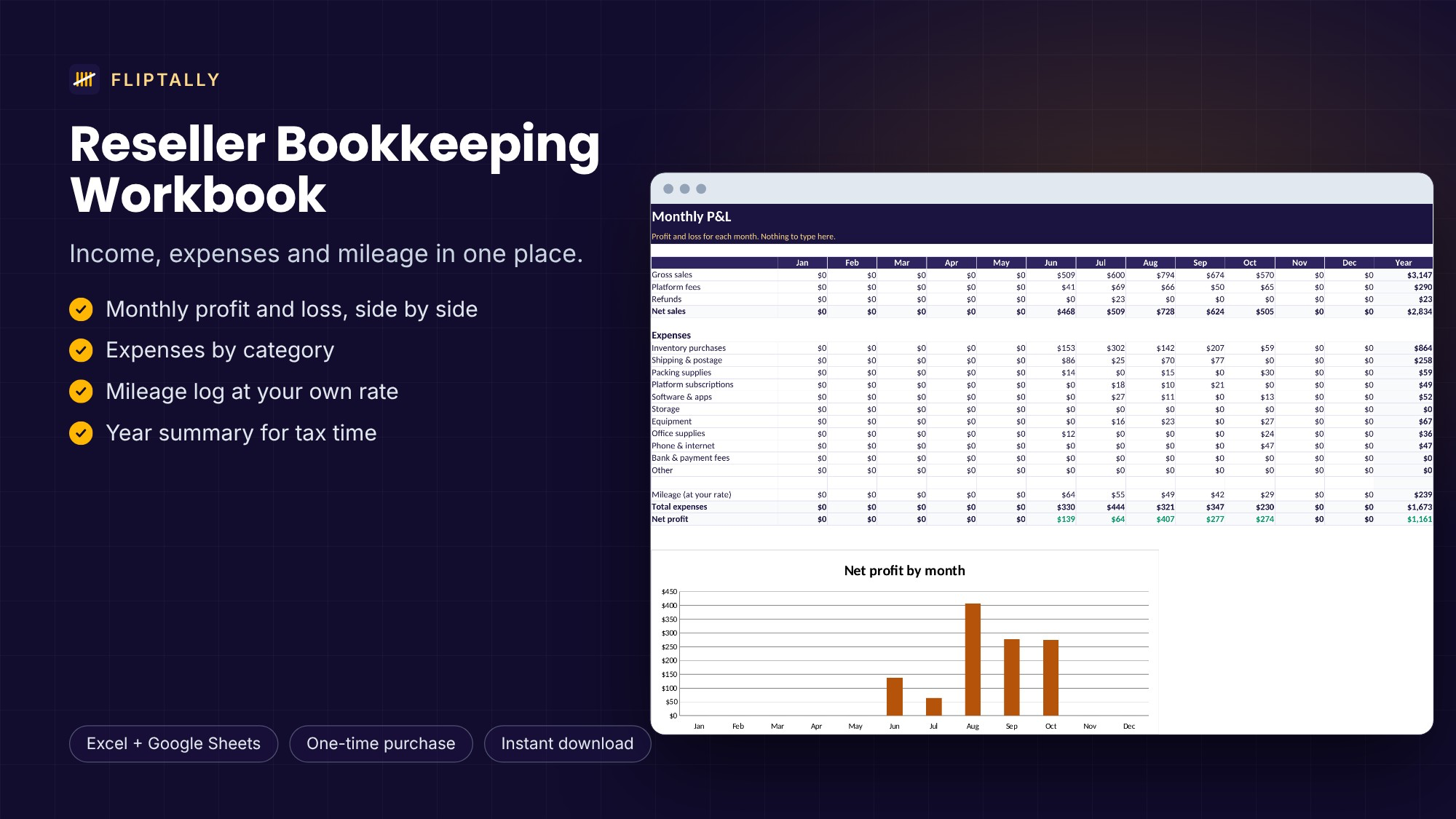 Reseller Bookkeeping Workbook: Income, Expenses, Mileage & Monthly P&L