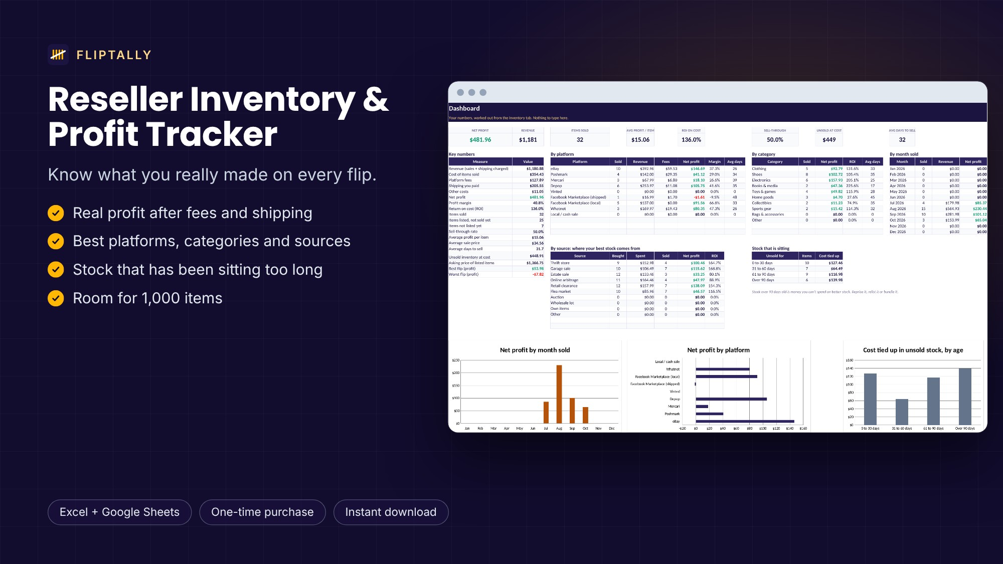 Reseller Inventory & Profit Tracker: eBay, Poshmark, Depop, Mercari & Vinted