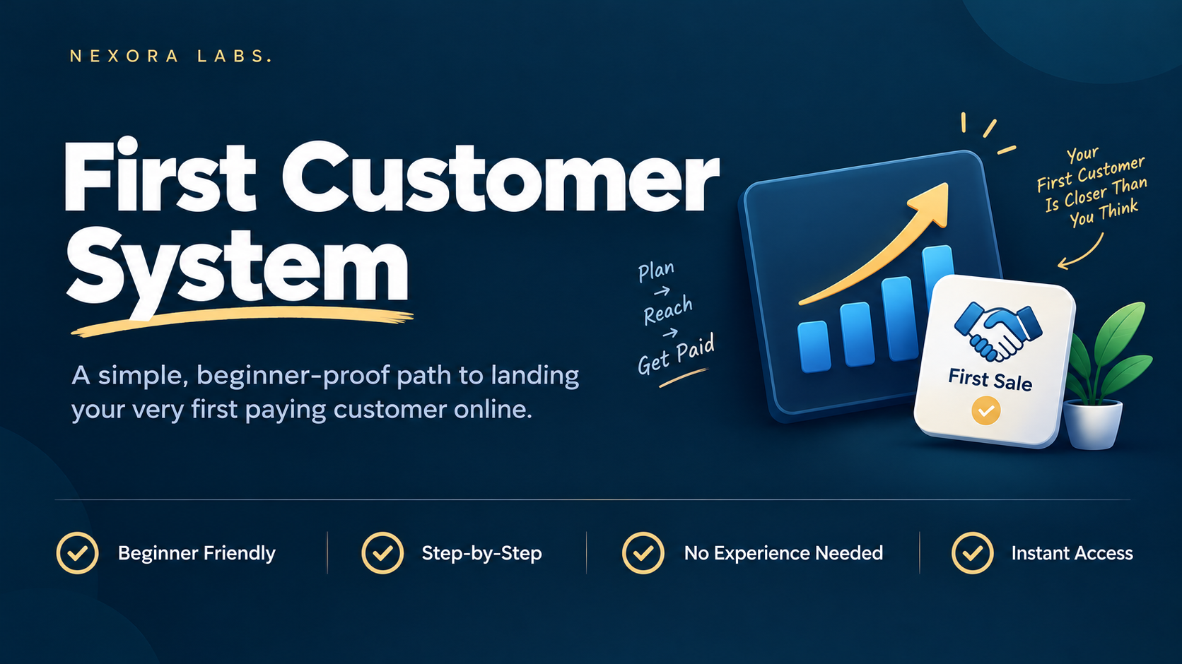The $100 Starter Academy 