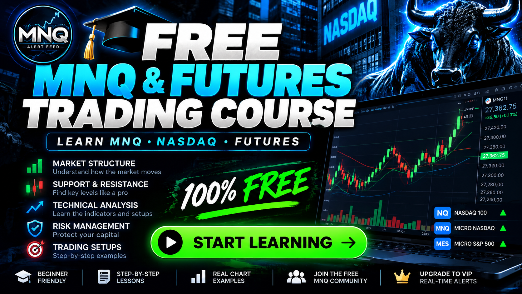 🎓 FREE MNQ & Futures Trading Course — Start Here