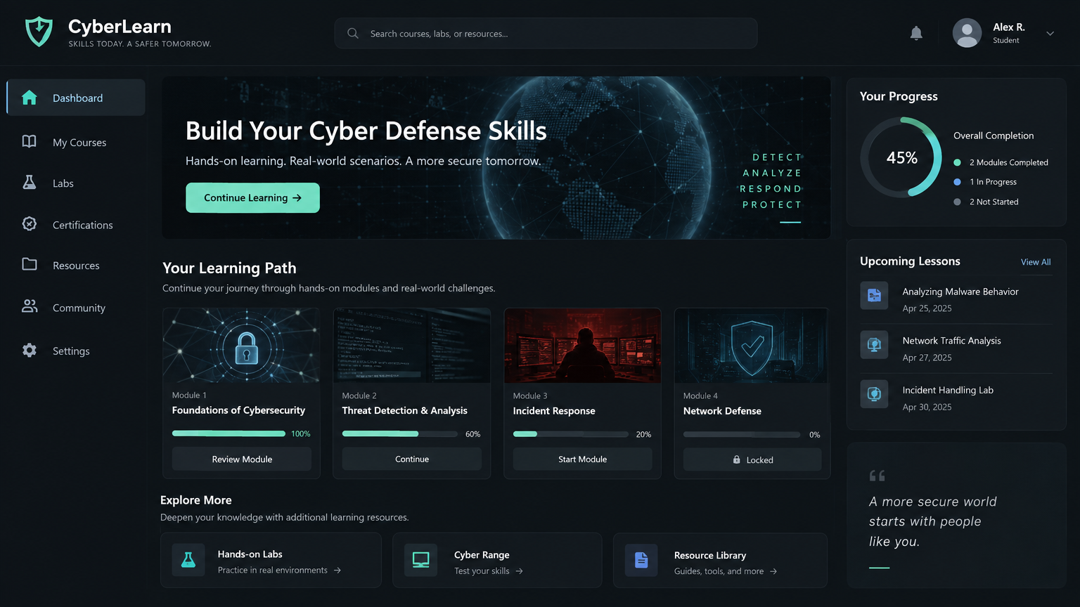 Cyber Courses Membership