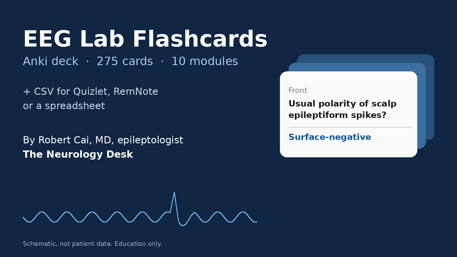 EEG Lab Flashcards (Anki deck)