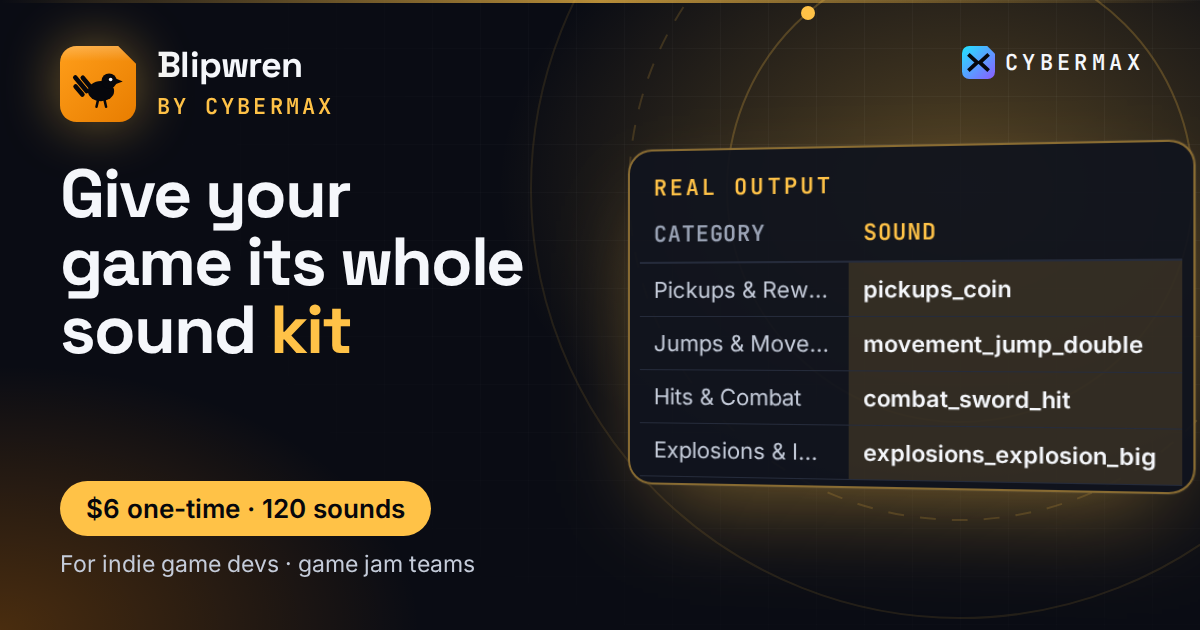 Blipwren SFX: 120 Retro Game Sound Effects for Godot & Unity