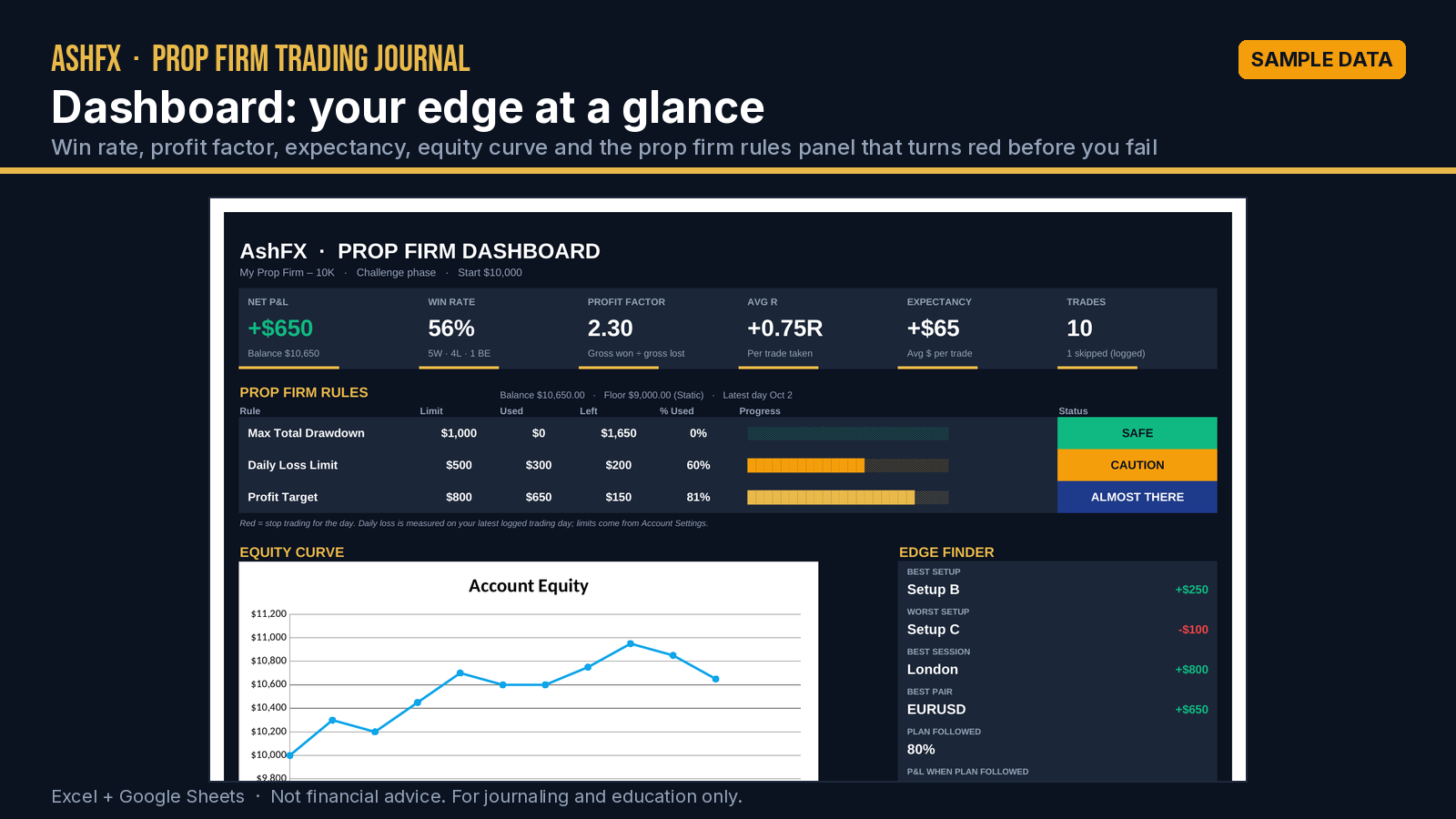 AshFX Prop Firm Trading Journal