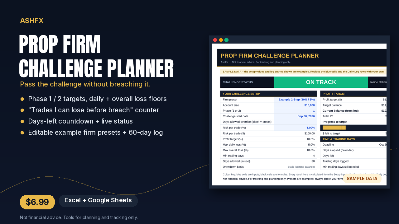 AshFX Prop Firm Challenge Planner