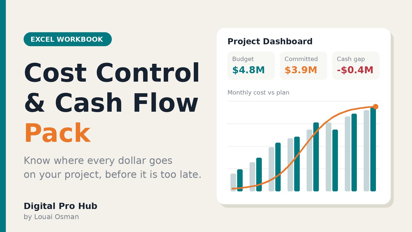 Cost Control & Cash Flow Pack 