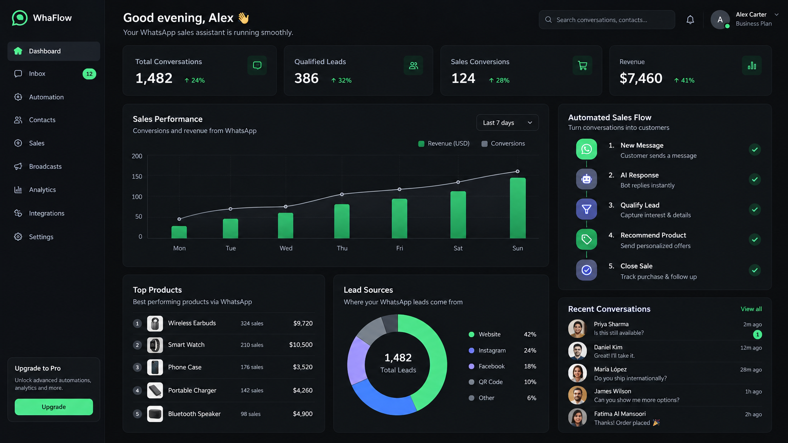 WhatsApp Automation Pro