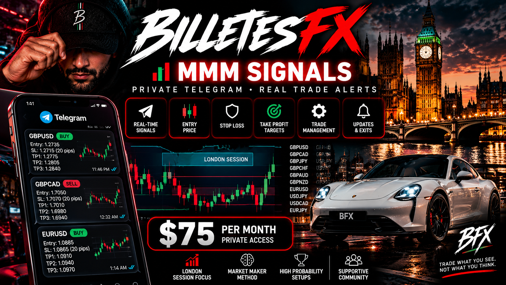 BilletesFX | MMM Signals 📊