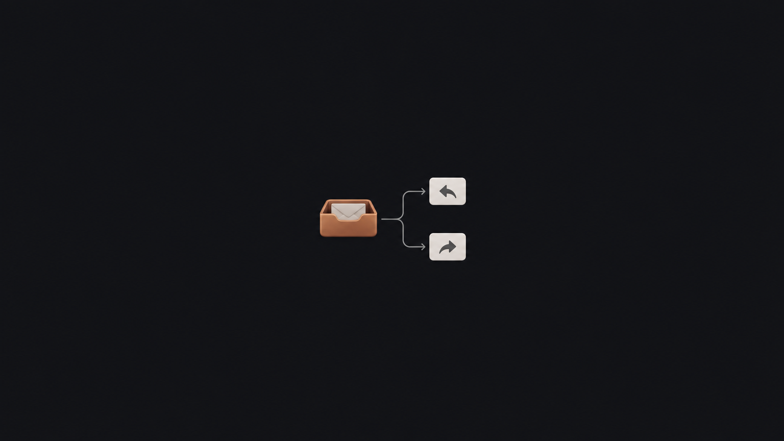 Customer Support Automation Kit