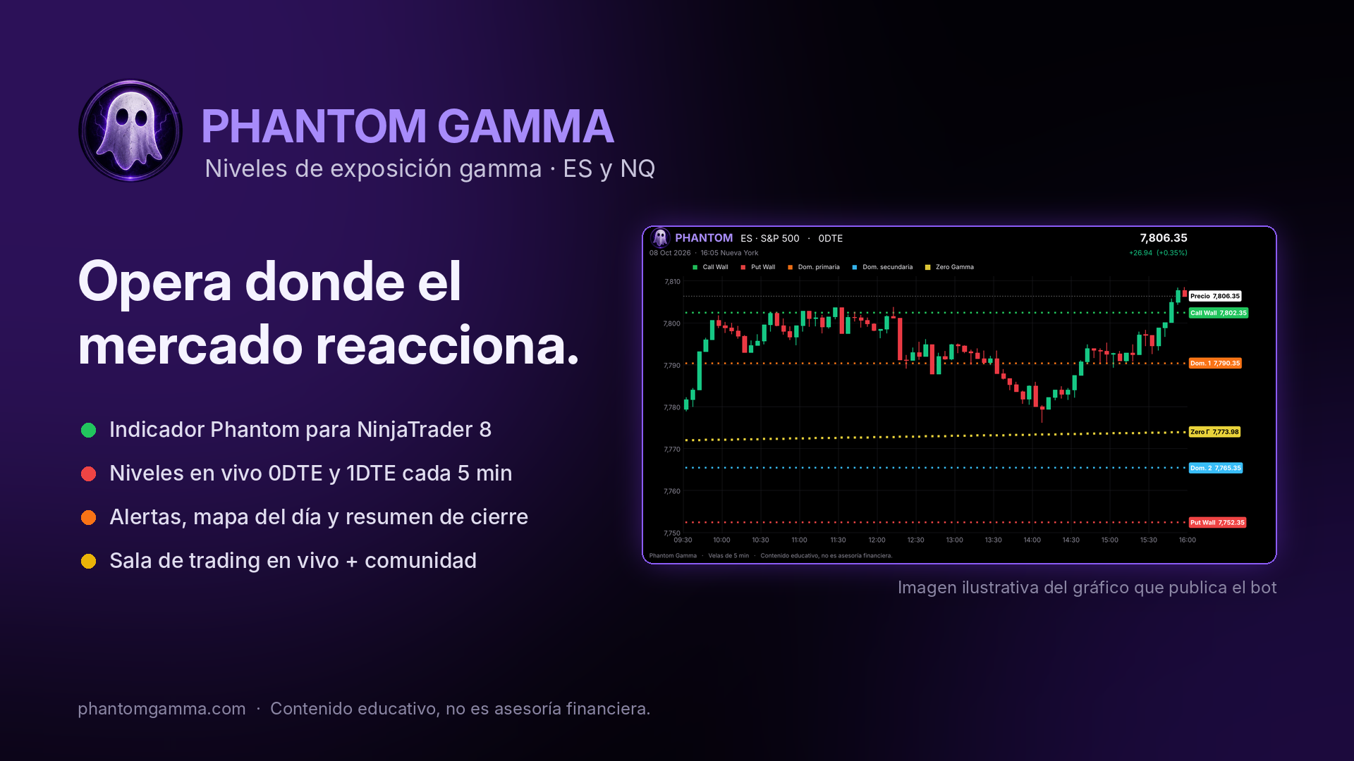 Phantom + Sala en Vivo