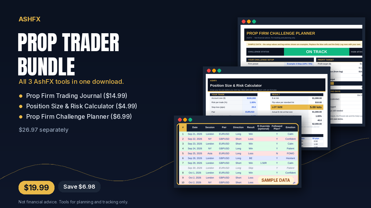 AshFX Prop Trader Bundle: Journal + Calculator + Planner