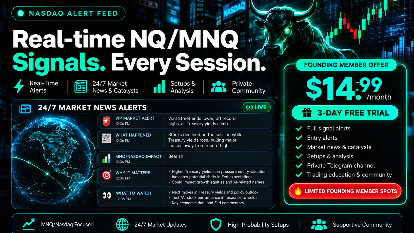 🚨 MNQ Alert Feed | Nasdaq Futures VIP 📊