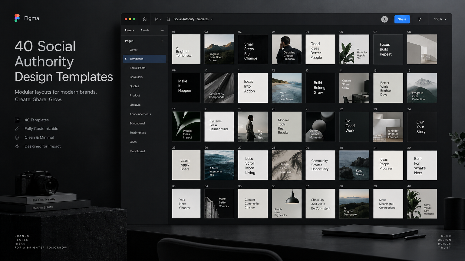 Social Authority Design Kit