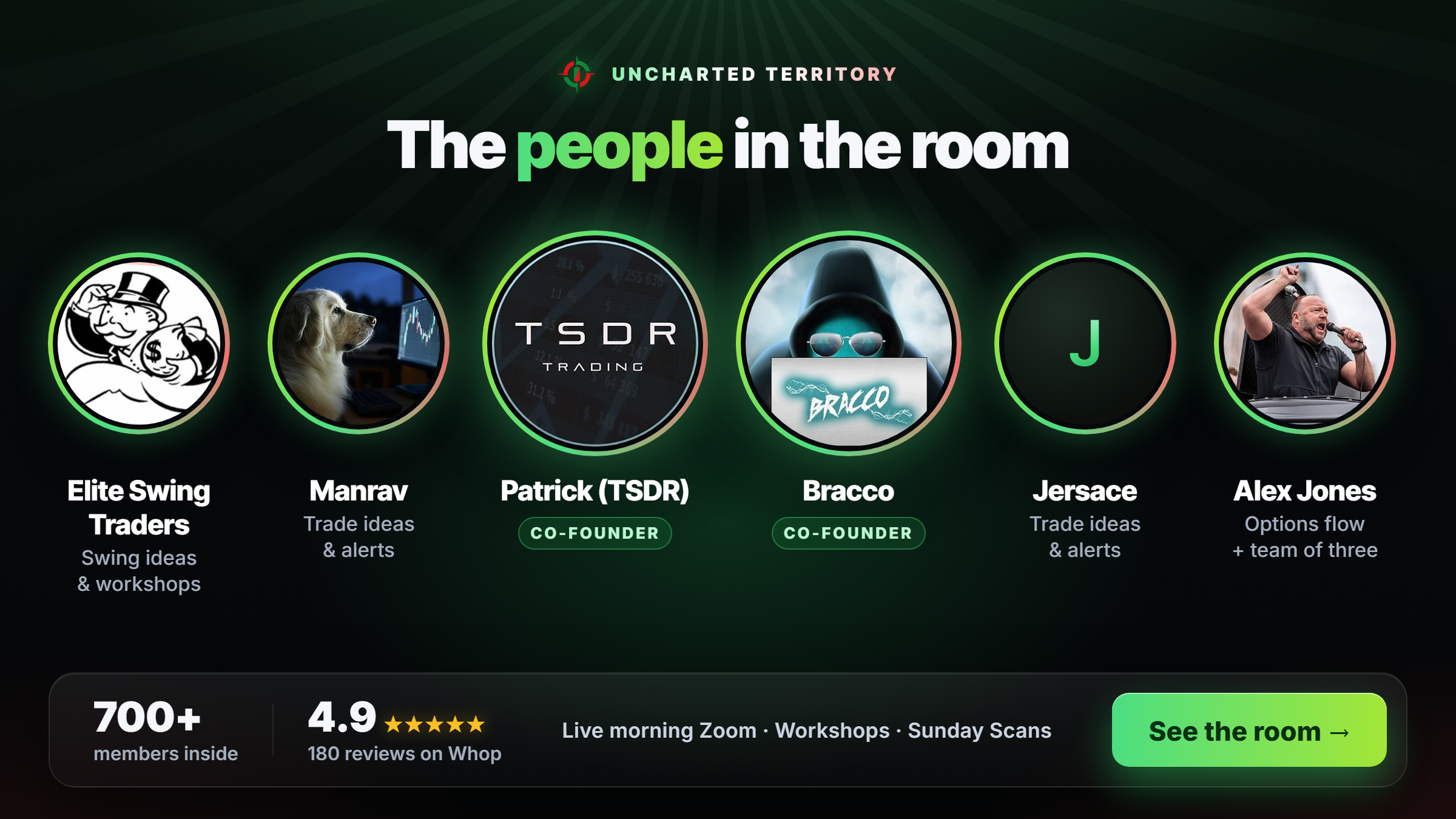 Uncharted Territory: Live Trading Room