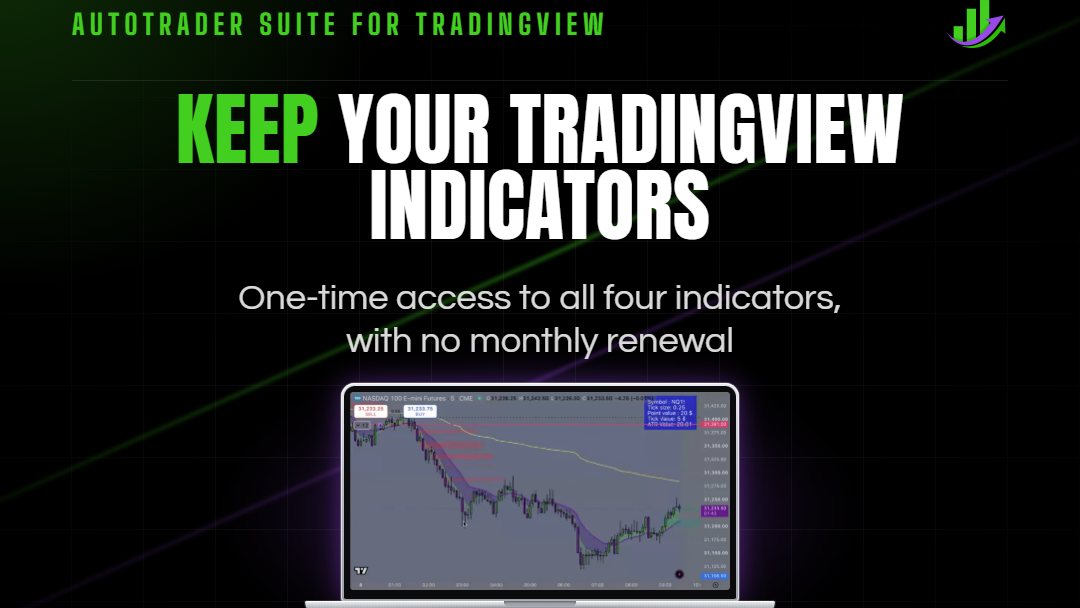 TradingView Access to the 6FTC AutoTrader Indicators