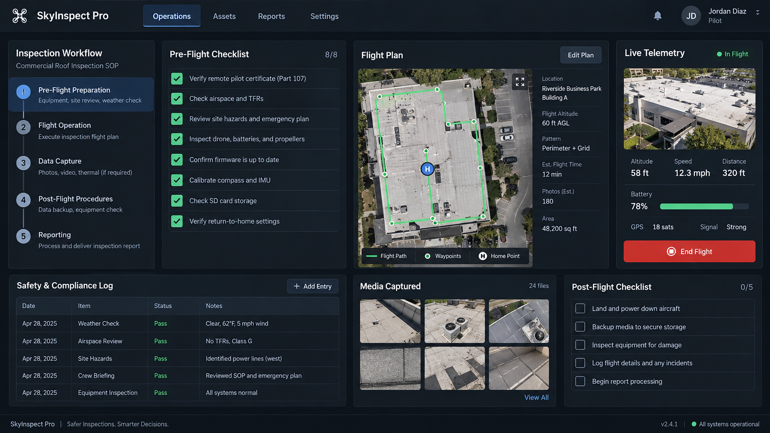 Drone Roof SOP Toolkit