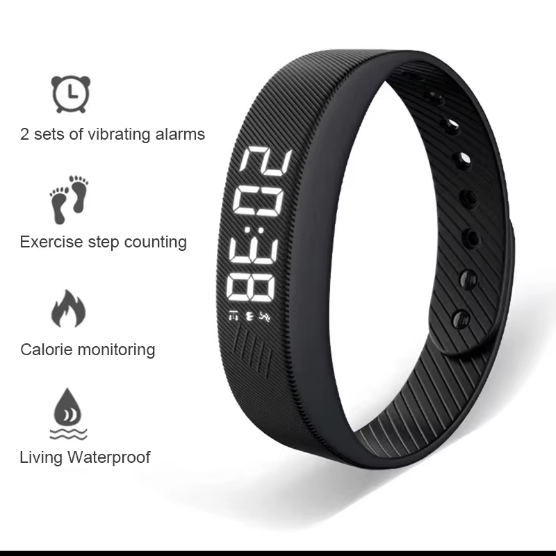 Luma Band