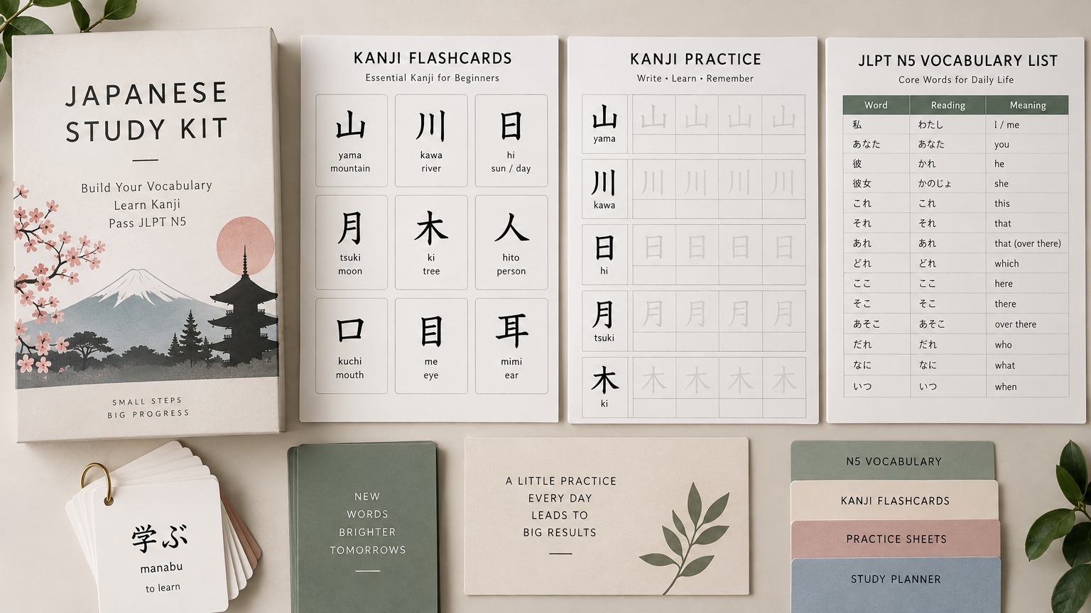 JLPT N5 Survival Study Kit