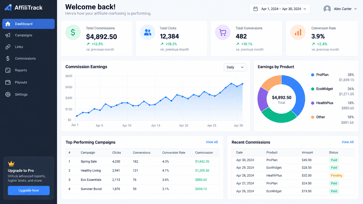 Affiliate Engine Hub