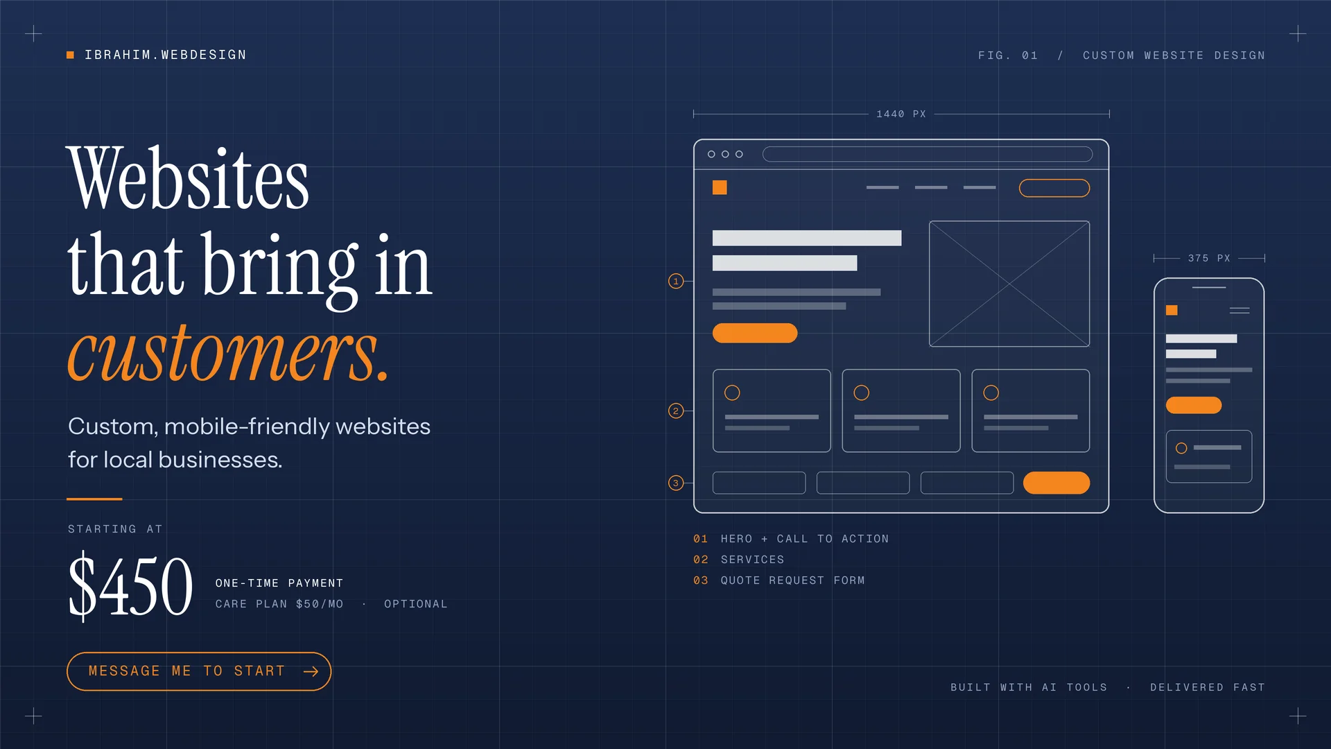 Roofing Company Website Design Package 