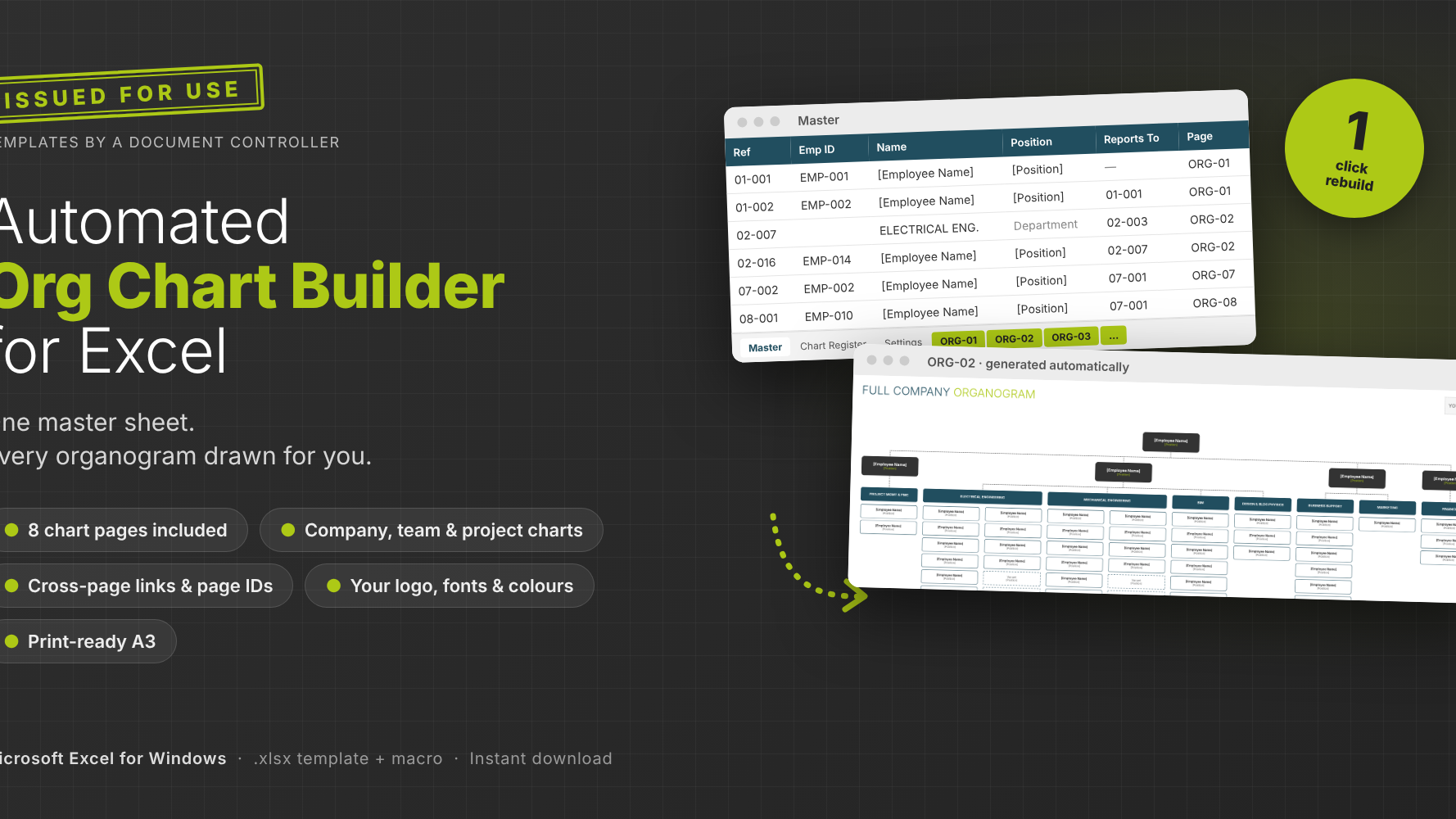 Automated Master Organogram Template