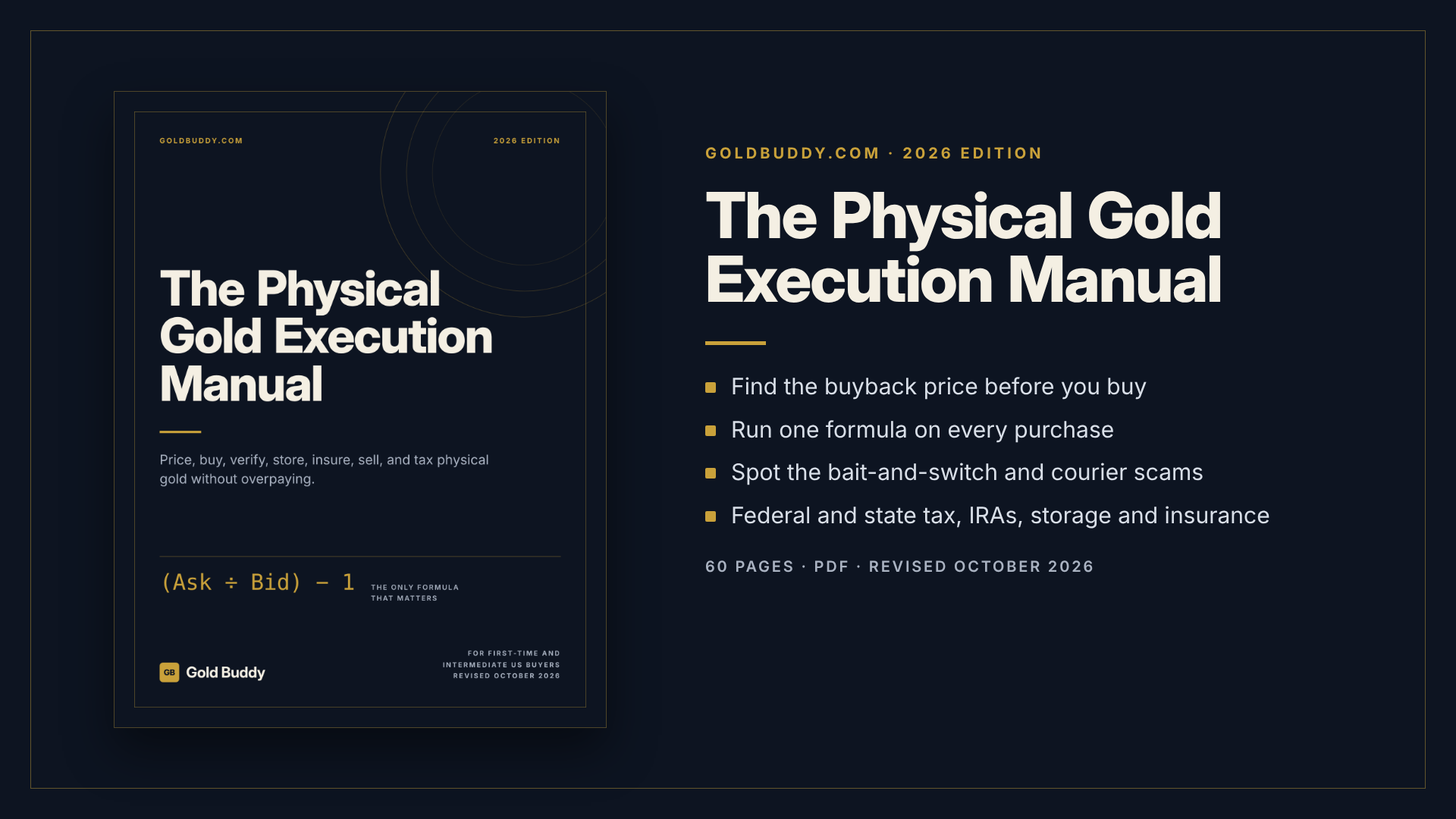 The Physical Gold Execution Manual