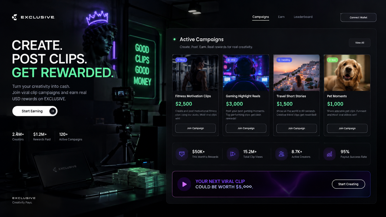 Creator Rewards Network Pass