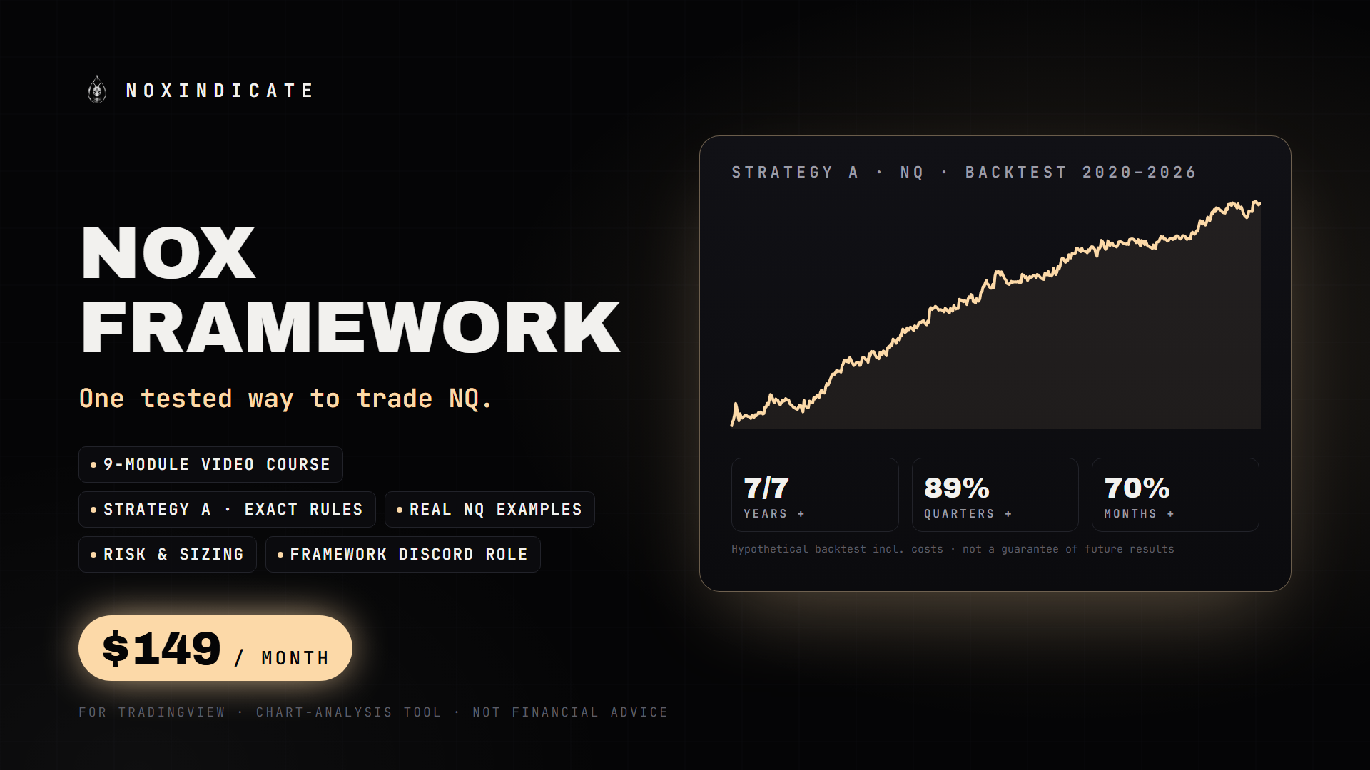 NOX Framework