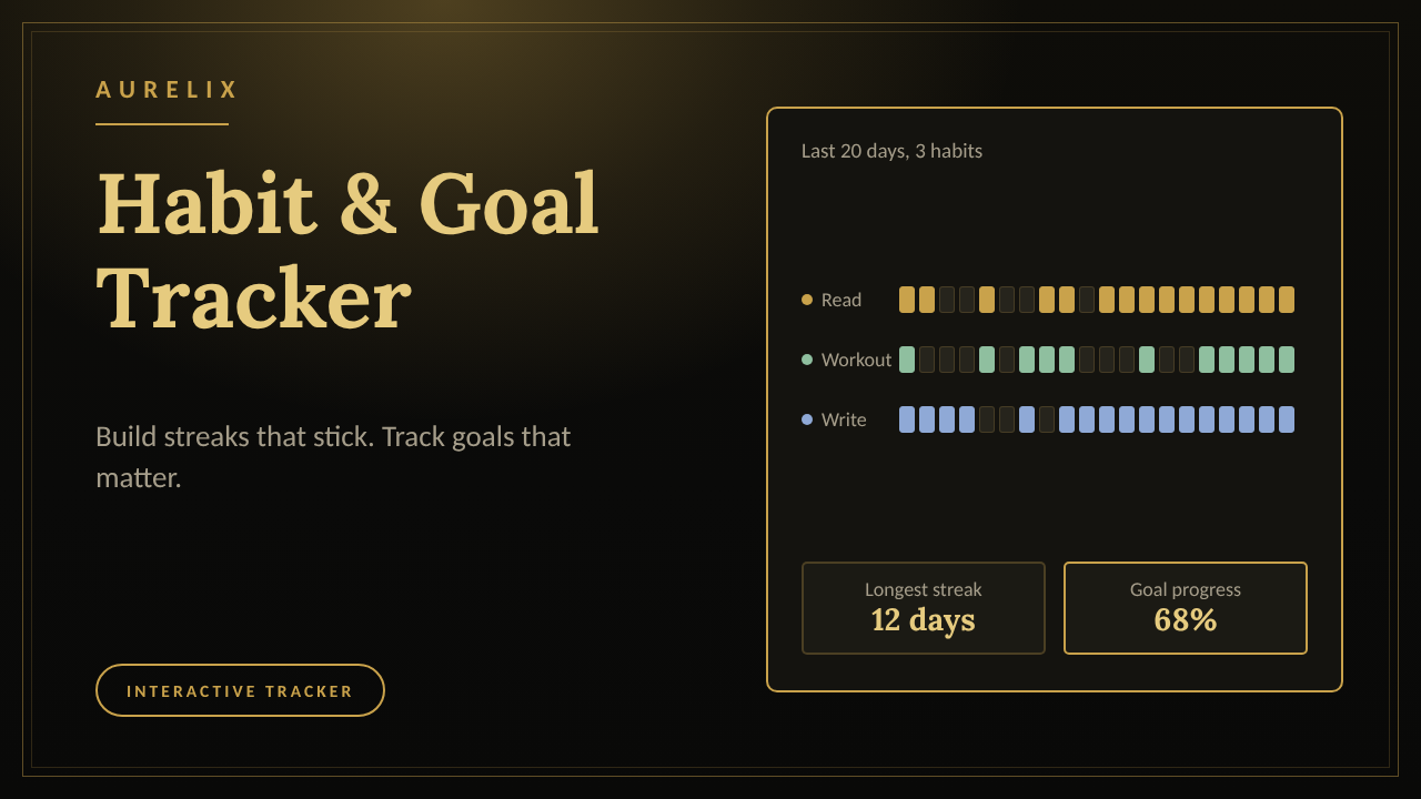 Habit & Goal Tracker | AURELIX