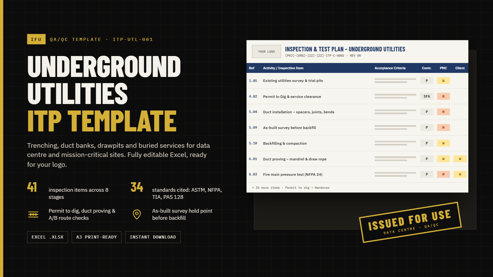 Concrete Works ITP Template