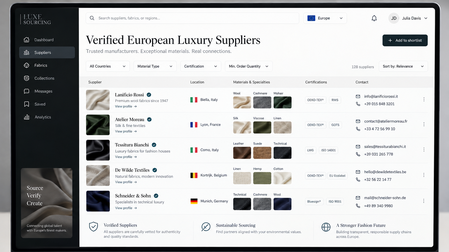 Curated Luxury Supplier Index