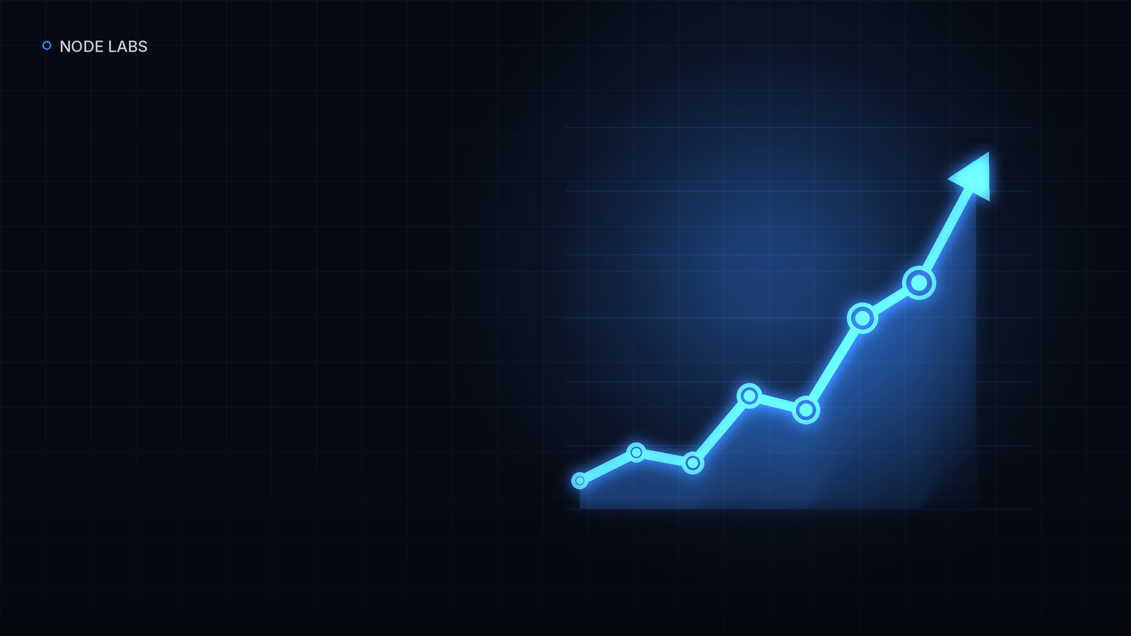 Grow: $249/mo