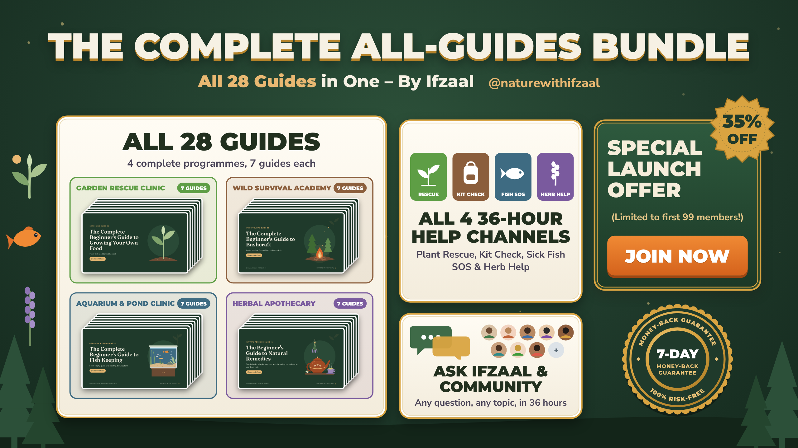 Ifzaal’s All-Access Nature Pass