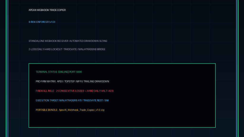 ApexAI Webhook Trade Copier & Risk Enforcer v1.0