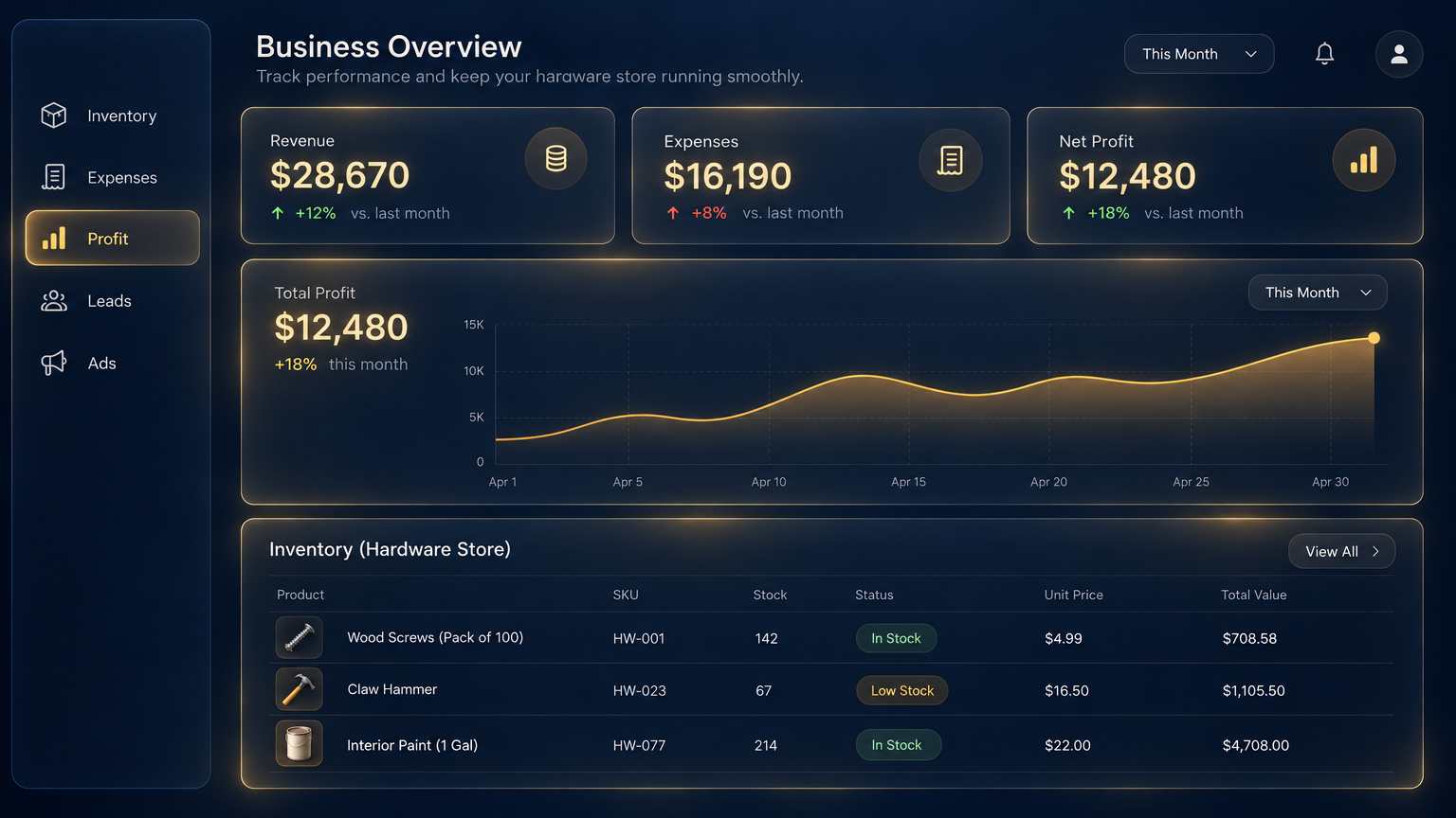 Ownerdesk