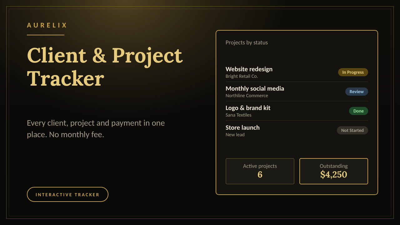 Client & Project Tracker | AURELIX