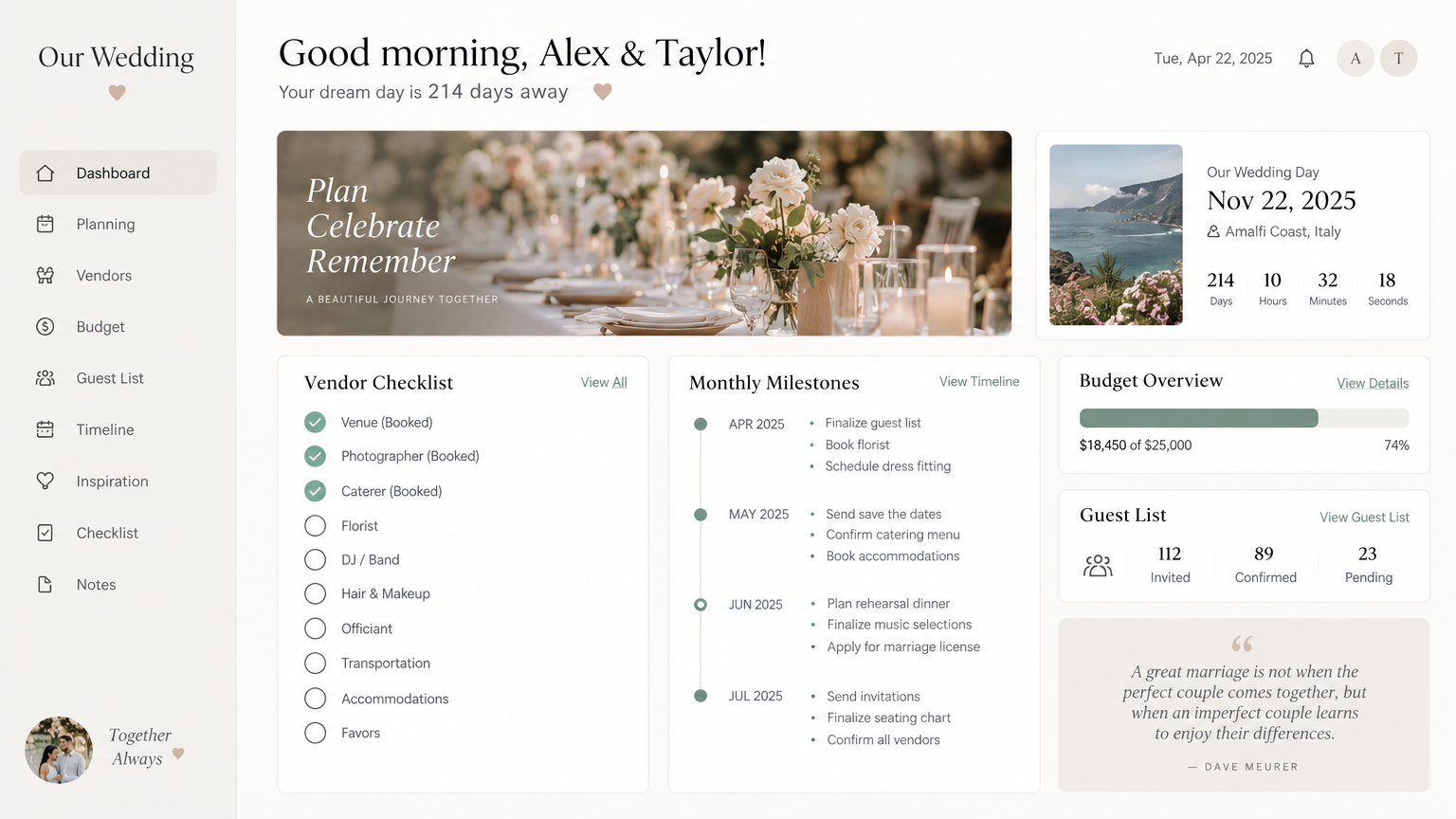 DIY Wedding Roadmap Club