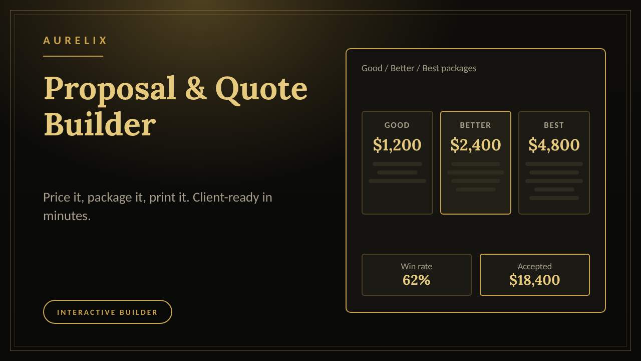Proposal & Quote Builder | AURELIX