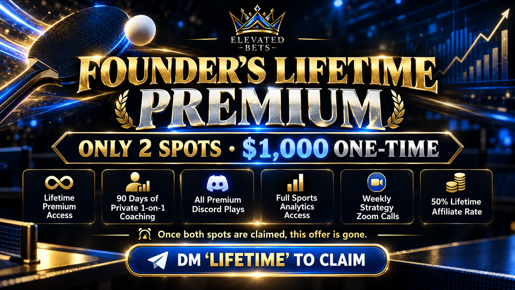 Founder's Lifetime Premium