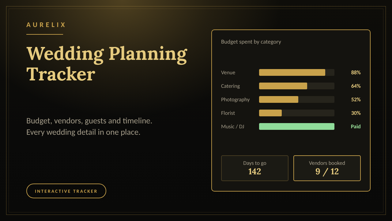 Wedding Planning Tracker | AURELIX
