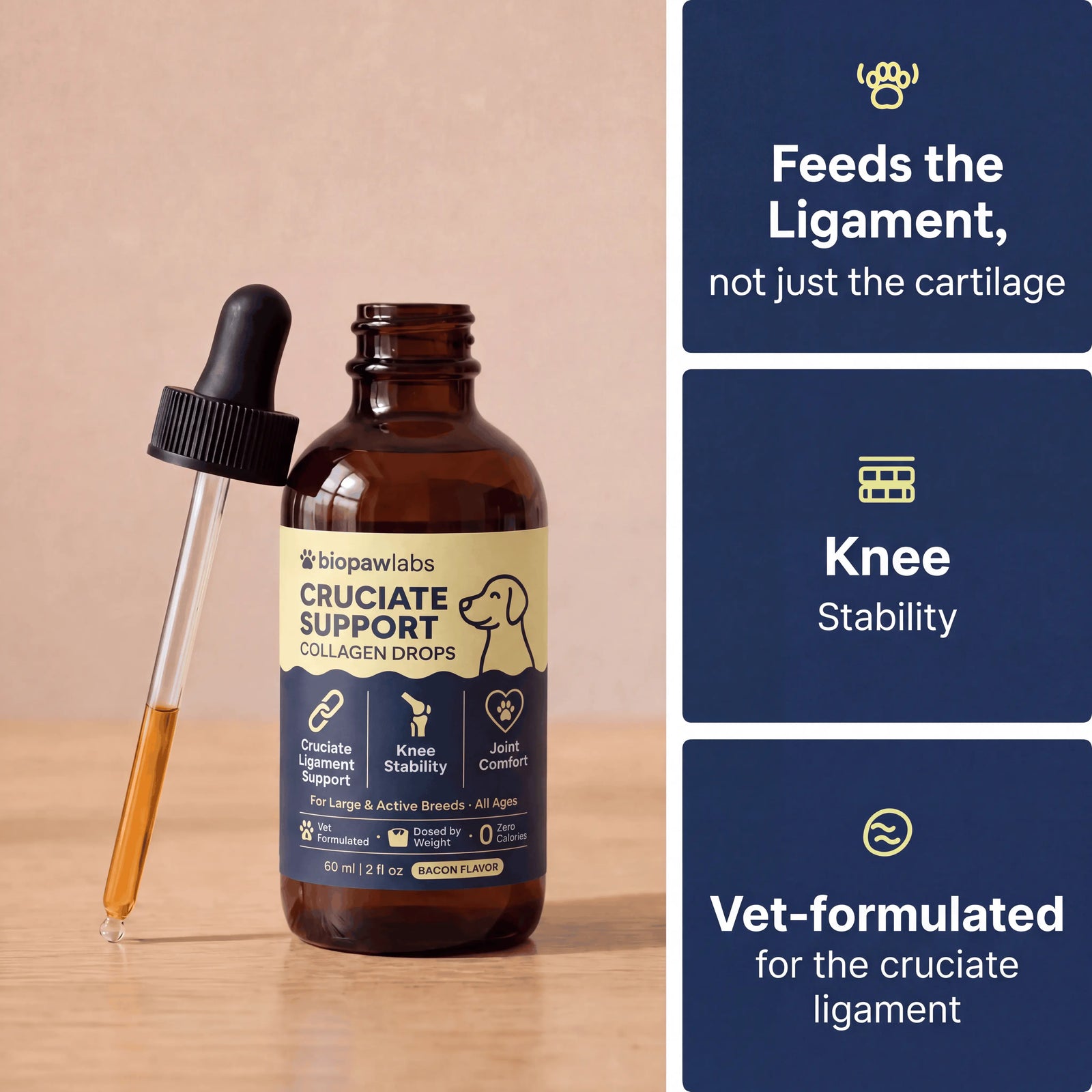 Biopawlabs Cruciate Support Collagen Drops