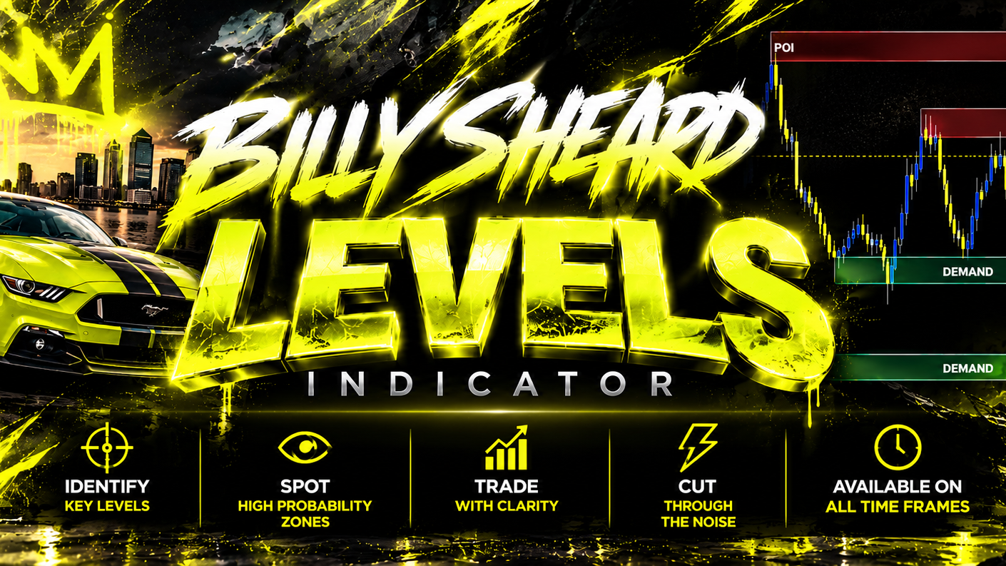 Billy Sheard Levels Indicator 
