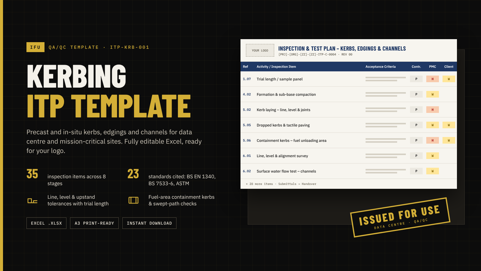 Kerbing ITP Template