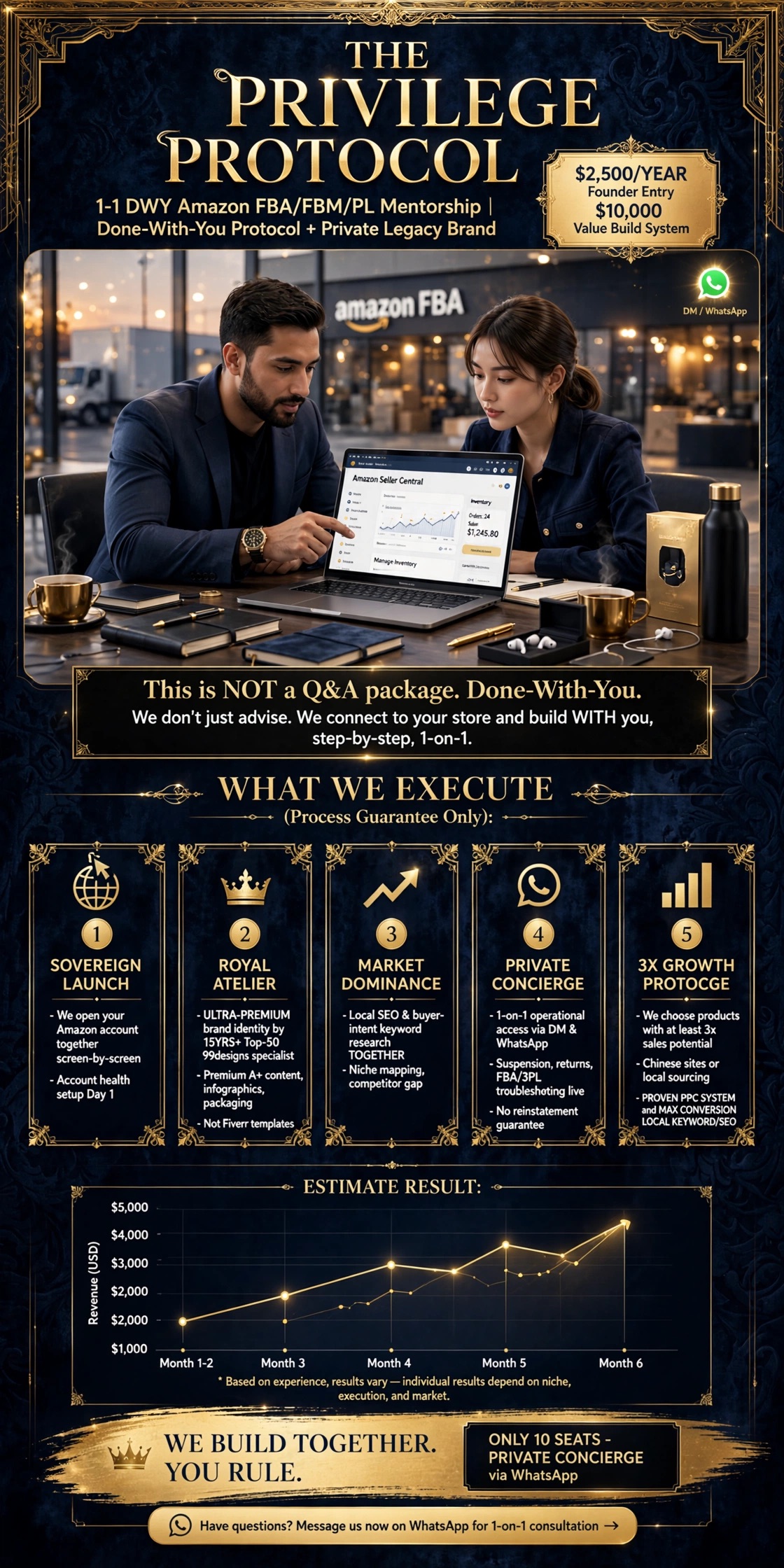 THE PRIVILEGE PROTOCOL 1-1 DWY