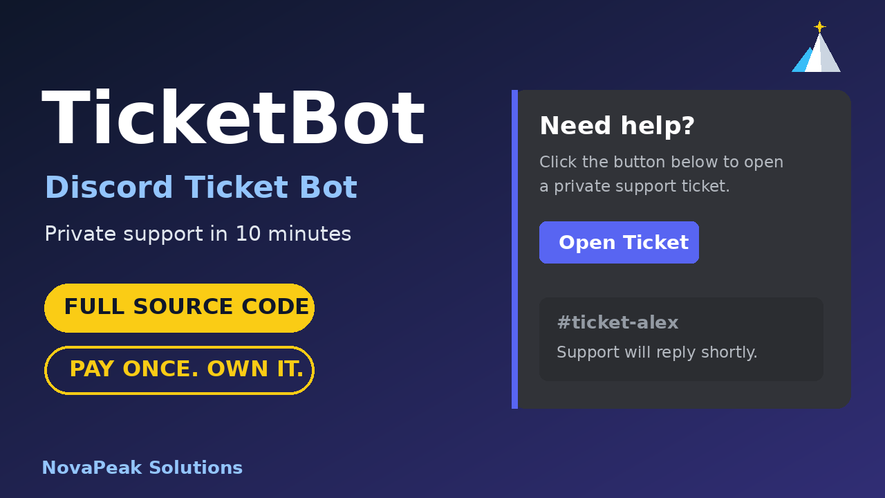 TicketBot: Discord Ticket Bot