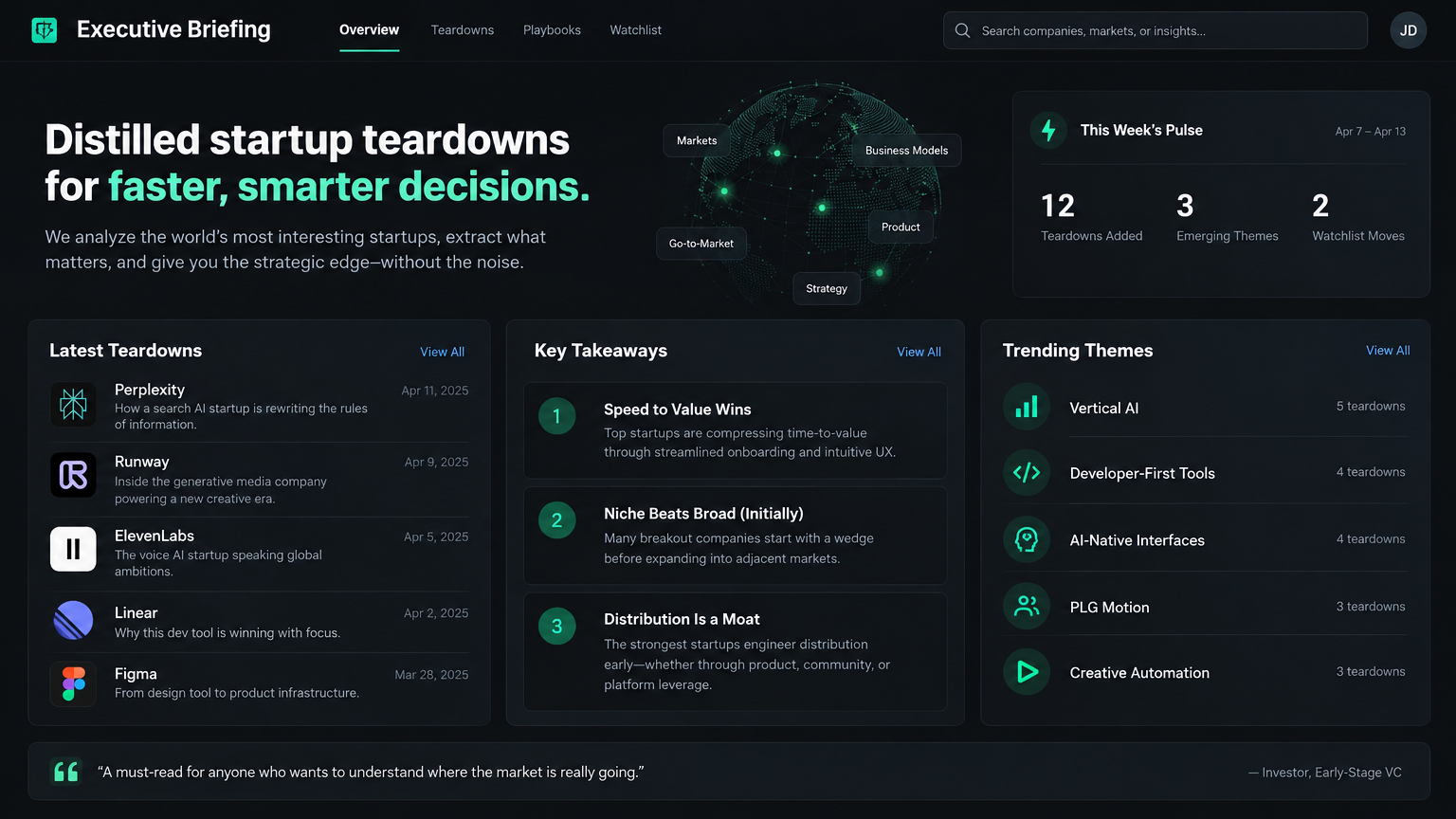 Clarity Labs Executive Briefs